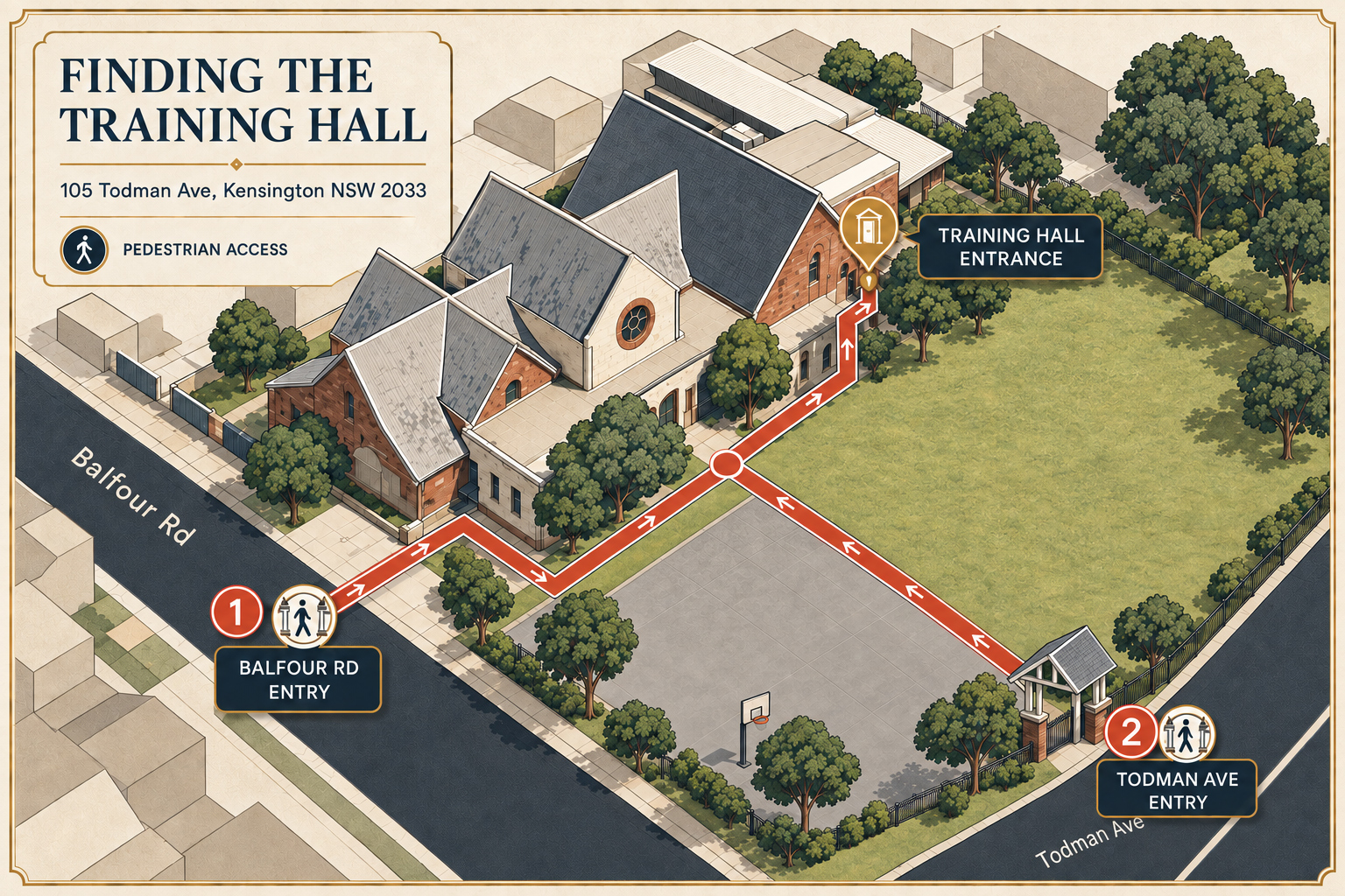 Illustrated pedestrian routes from Balfour Road and Todman Avenue to the Jinshinkan training hall entrance